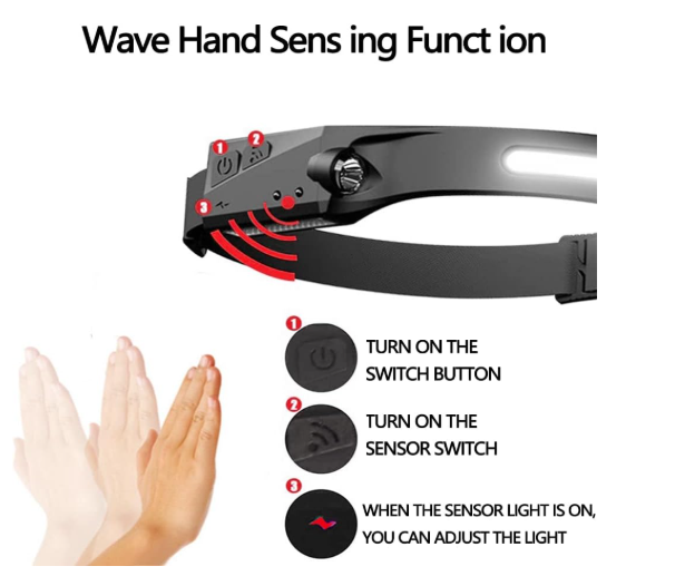 Headlamp - إضاءة ذكية بدون لمس - الصورة 3